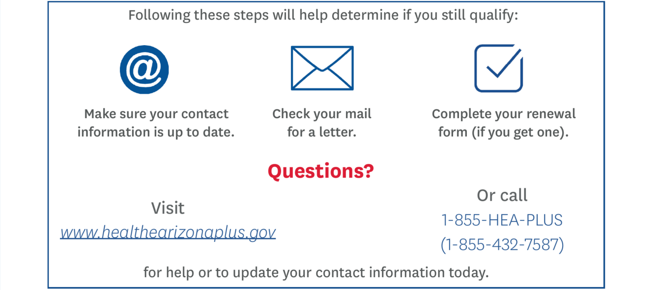 Following these steps will help determine if you still qualify: Make sure your contact information is up to date, Check your mail for a letter, Complete your renewal form (if you get one). Have Questions? Visit  www.healthearizonaplus.gov or call 1-855-HEA-PLUS(1-855-432-7587) for help or to update your contact information today.
